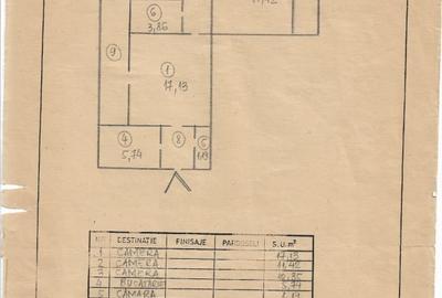 Viitorul tau ACASA// 3 camere DRISTOR - 11