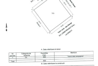 Teren Ovidiu Sud aproape de lac - 4