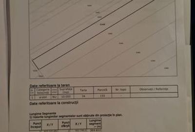 Teren de 10000 mp, în Grădiștea - 2