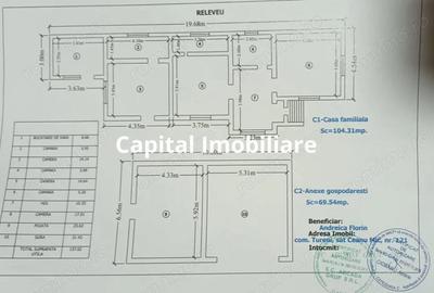 Casă cu 3 camere cu Teren 3040 Mp în Ceanu Mic - 5