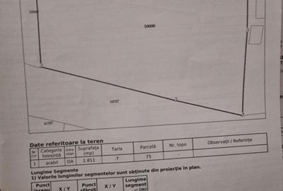 Spațiu comercial, în Câmpeni - 2