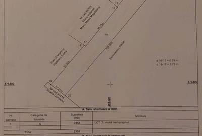 Spațiu comercial, în Ștefănești - 5