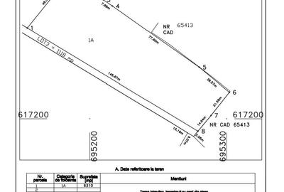Spațiu comercial, în Curături - 14