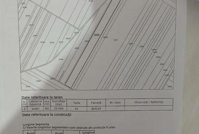 Teren de 2500000 mp, în Păuleasca - 1