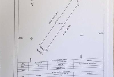 Teren de 1800 mp, în Zăicești - 1