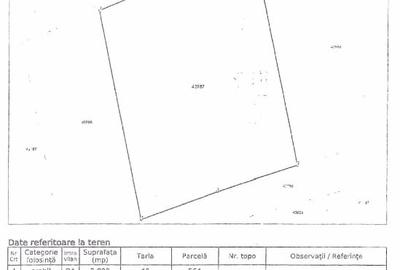 Teren Teren extravilaextravilan 2000mp - sat CĂTĂLOI, Com. FRECĂȚEI, Jud. TULCEA - 1