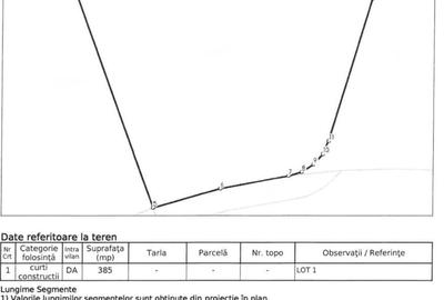 Teren de 385 mp, în Aurel Vlaicu - 10