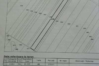 Teren de 16200 mp, în Copăceni - 2