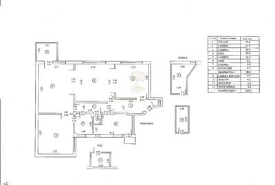 Apartament cu 4 camere decomandat în Centrul Civic