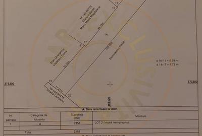 Teren Construcții intravilan de 3633 mp, în Ștefănești - 3