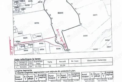 Teren de 11722 mp, în Dragoslavele - 2