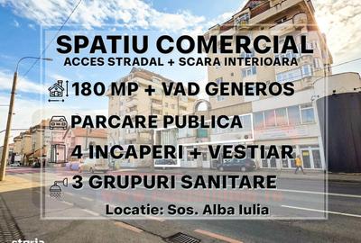 Spațiu comercial, de 180 mp, în Turnișor