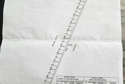 Teren de 500 mp, în Central - 1