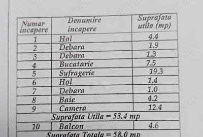 Apartament cu 2 camere semidecomandat în Central - 1