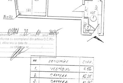 Parcul Cismigiu vanzare apartament 2 camere - 9