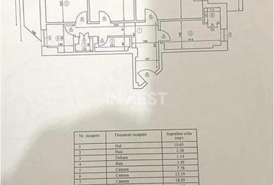 CENTRU -PALAS MALL apartament 3 cam etajul 1