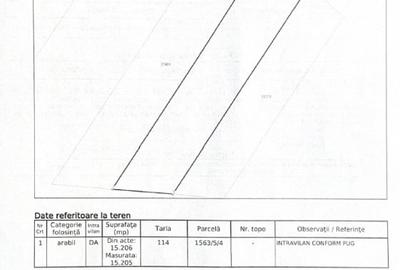 Teren Construcții intravilan de 15205 mp, în Adunații-Copăceni - 5