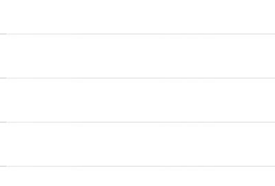 Apartament cu 2 camere decomandat în Sud - 1