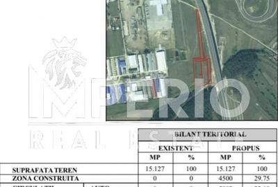 Teren cu PUZ aprobat pentru hala! - 2