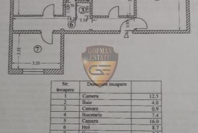Apartament cu 3 camere decomandat, mobilat în Inel I - 2