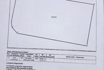 Spațiu comercial, de 317 mp, în Nădlac - 9