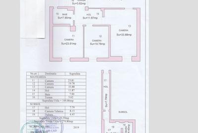 Vilă zona Liviu Rebreanu - 5