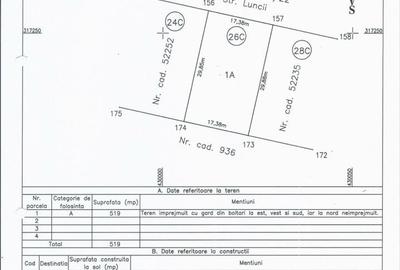 Spațiu comercial, în Central - 2