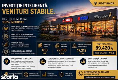 Spațiu comercial, de 613 mp, în Calea Aradului - 1