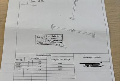 Teren de 1434 mp, în Ghirișa - 1