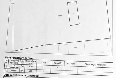 Casă cu 3 camere cu Teren 1500 Mp în Saca - 4