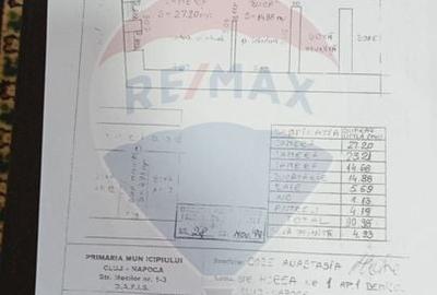 Apartament cu 3 camere decomandat în Central - 47