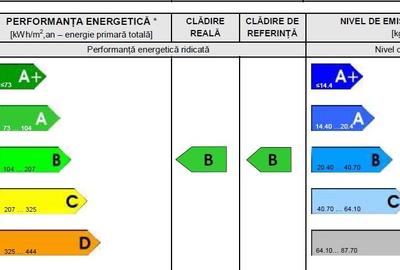 Casă P+1, curte 800 mp in Corbeanca, la sosea - 18