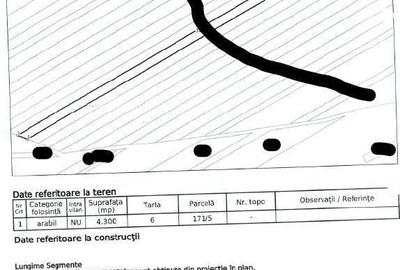 Spațiu comercial, în Muntenii de Jos - 6