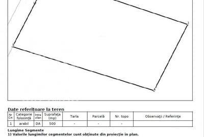 Teren intravilan, Borhanci, 500 mp+drum, front 16ml, zona strazii Colonia Sopor - 5