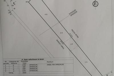 Teren de 3400 mp, în Central - 5
