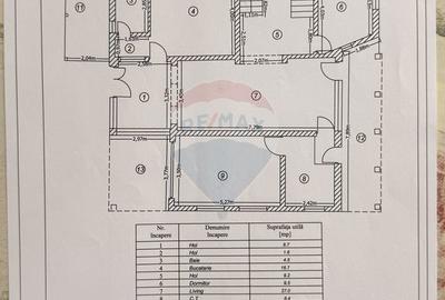 Casă cu 7 camere cu Teren 1592 Mp în Periș - 16