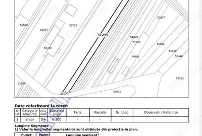 Teren de 1500 mp, în Exterior Vest - 4