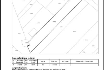 Teren intravilan ,1500mp-Strada Fagului .1Decembrie ideal Rezidențial ,dublă des - 1