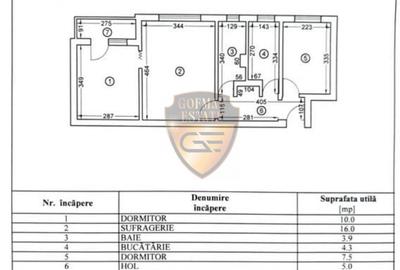 Apartament cu 3 camere semidecomandat în Tomis Nord