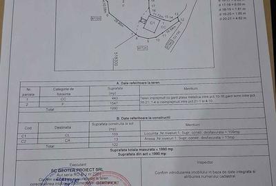 Spațiu comercial, în Central - 7