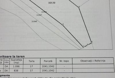 Teren de 3474 mp, în Exterior Vest