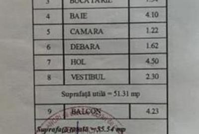 De vanzare Apartament 2 camere Sebastian sector 5 De vanzare Apartament 2 camere Sebastian sector 5 - 9