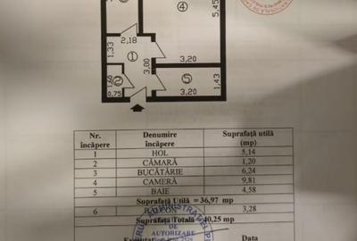 Garsoniera spatioasa/centrala termica-Rahova-COMISION 0% - 9