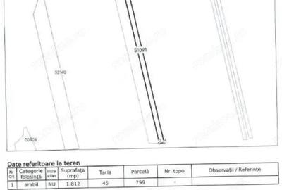 Teren Extravilan Corbita, ID: R1966425 - 3