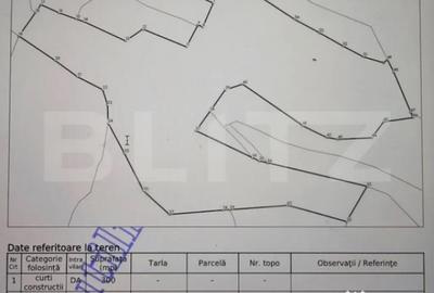 Teren în Scărișoara - 4