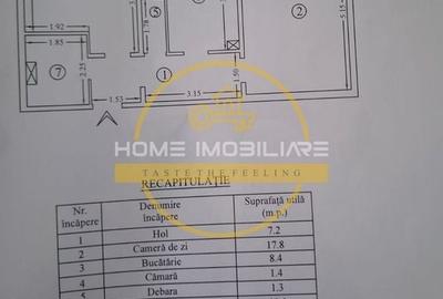 🏢Apartament 2 camere, et.1 54mp, decomandat // 📍 Dacia - Columnei - 10