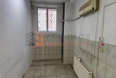 EXCLUSIVITATE! Spatiu comercial zona Unirii Nord - 8