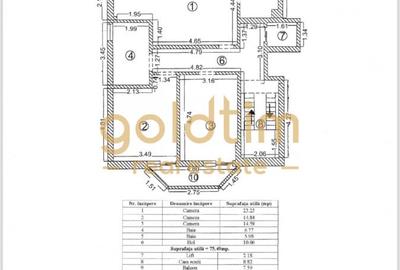 Casă individuală cu 6 camere cu Canalizare în Iancu Nicolae - 29