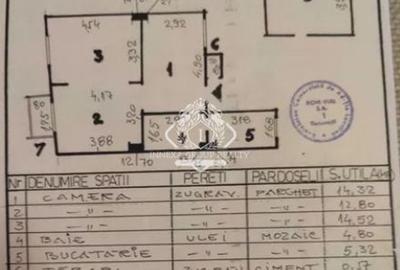 Domenii I Apartament 3 camere - 7