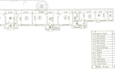 Vanzare casa stil vagon | 1 Mai - Expozitiei | - 10